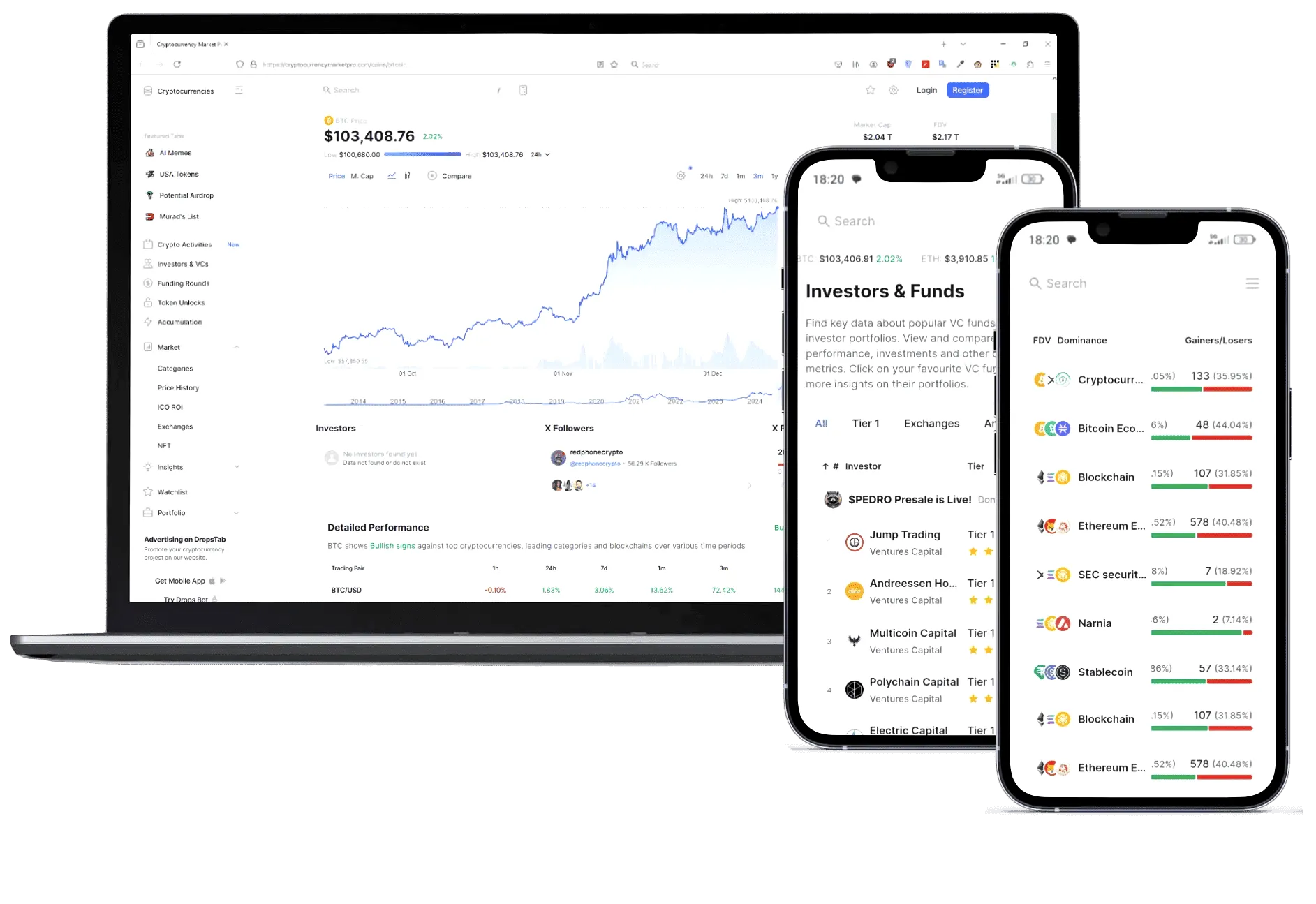 Oryvessa Qelmorin stratégie crypto